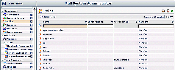 wd admin rollen